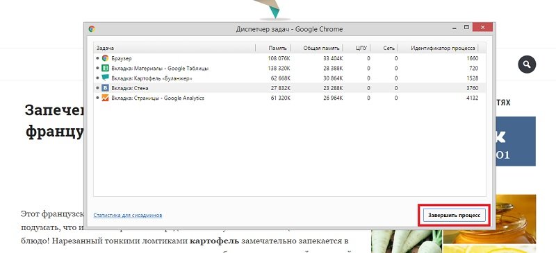 хитрости Chrome