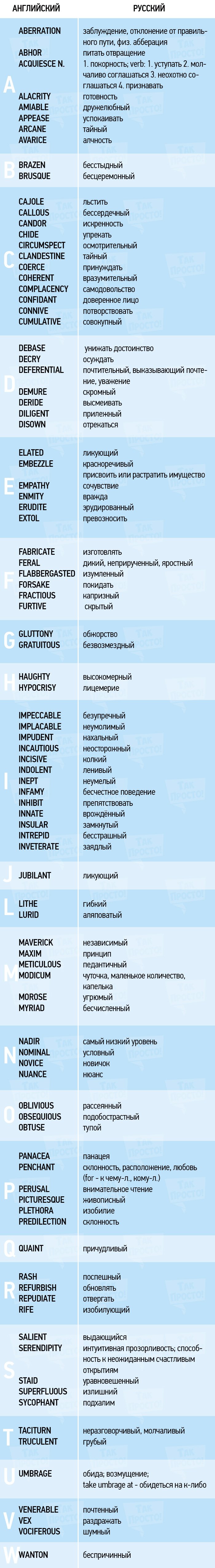 Что можно назвать символом великобритании 100 к 1 андроид