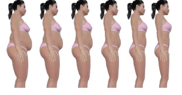 Эти 13 трюков помогут тебе навсегда забыть о сахаре. Худей легко!