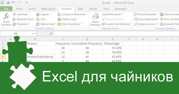 Excel для чайников. Excel 2019 для чайников. Эксель для чайников обучение. Лайфхаки excel.