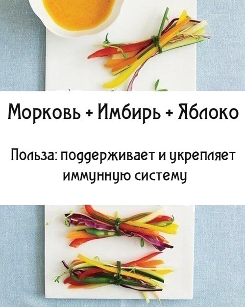 Картинки фруктово овощная азбука