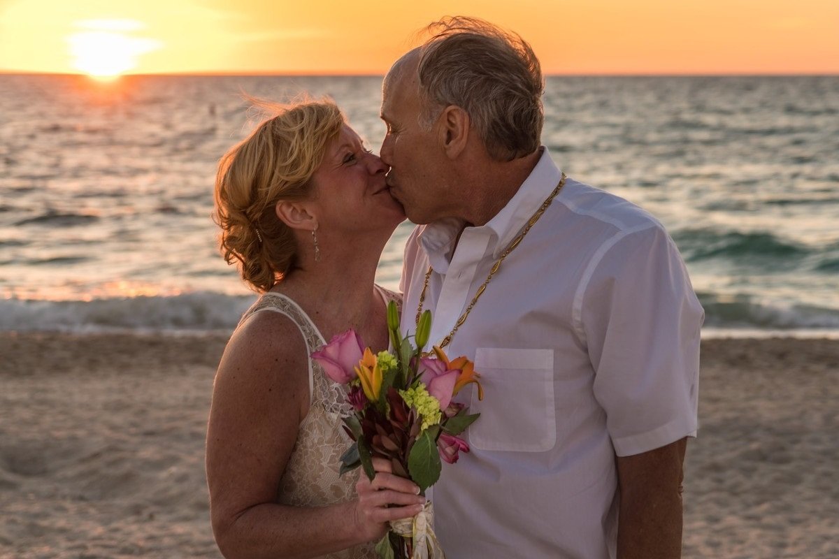 угрозы счастливому браку