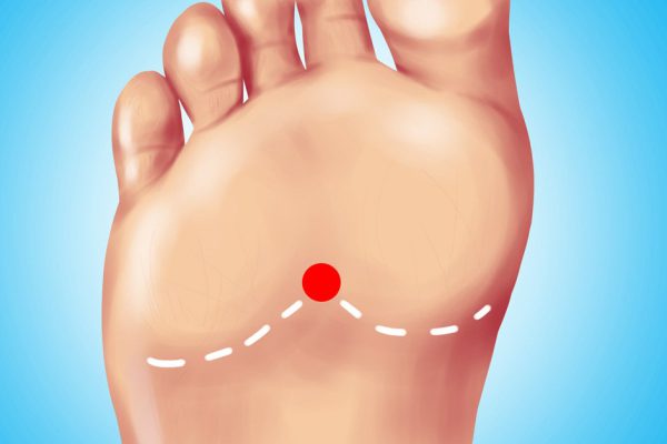 Как работать с точкой здоровья Юн Цюань