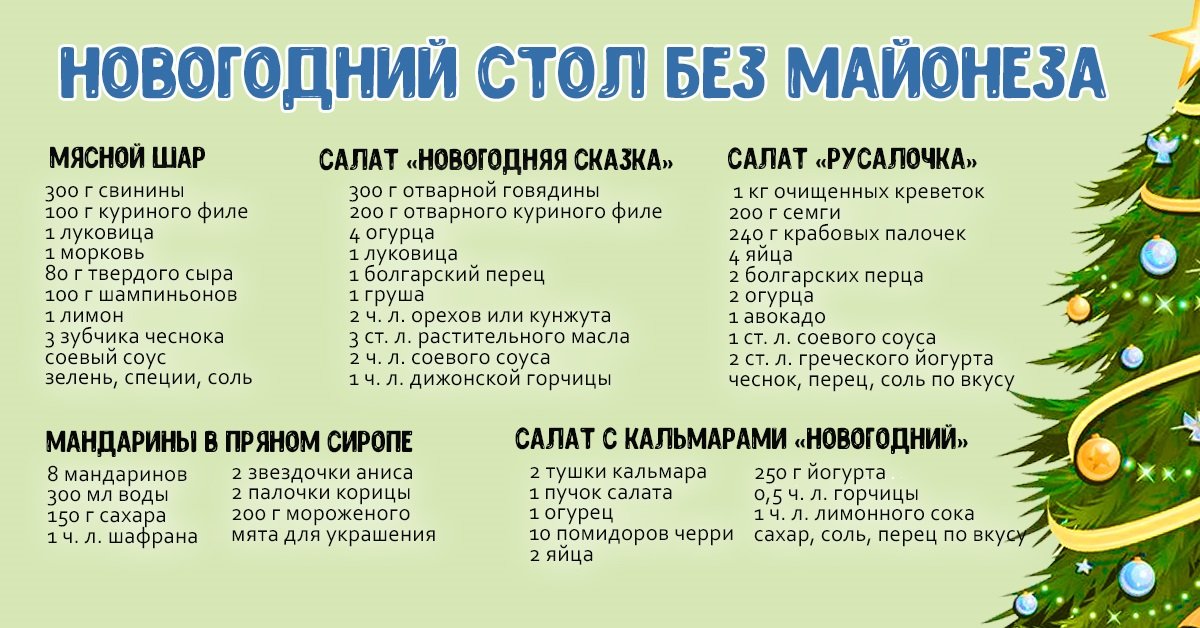 Новогодний Стол Без