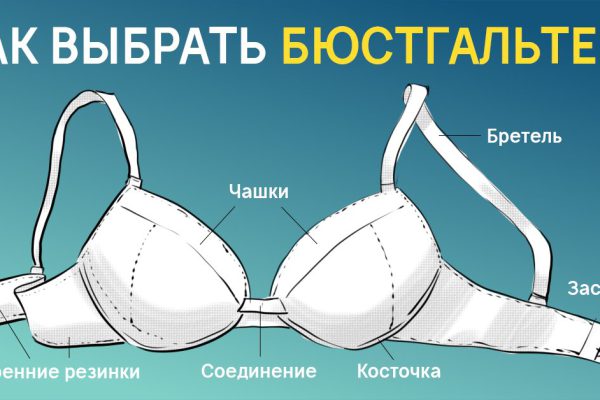 А вы умеете правильно выбирать бюстгальтер? После того как корсет был разделен на две части, в индустрии…