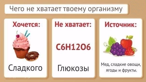 Чего не хватает windows 7