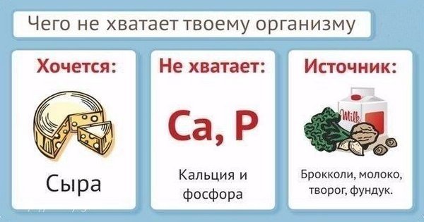 Как узнать чего не хватает компьютеру для игр