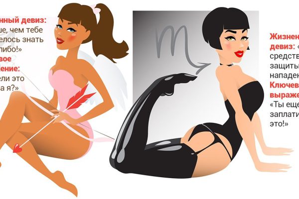 5 отличительных черт каждого знака зодиака. Теперь знаю всё и обо всех!