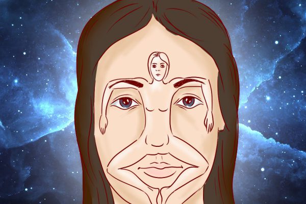 У тебя всё на лице написано! Вот как определить судьбу и характер человека по его…