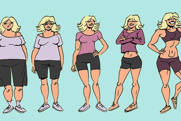 Если никак не удается похудеть, испробуй этот прием… Потерял 5 кг за неделю!