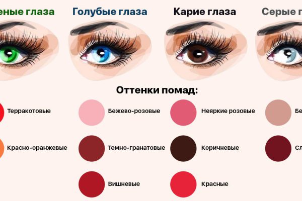 Стилист смог подобрать помаду, с которой мои тонкие губы стали пухлыми и объемными