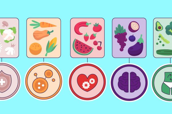 Какие овощи и фрукты помогут приостановить резкое старение женщины после пятидесяти