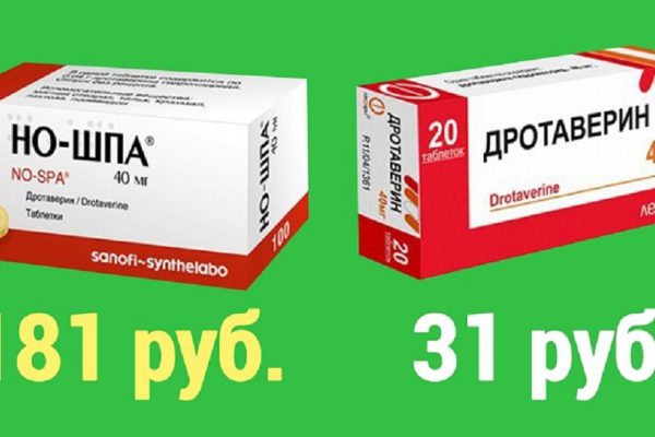 48 пар препаратов с идентичным составом, но очень разной ценой. Какой смысл платить больше?