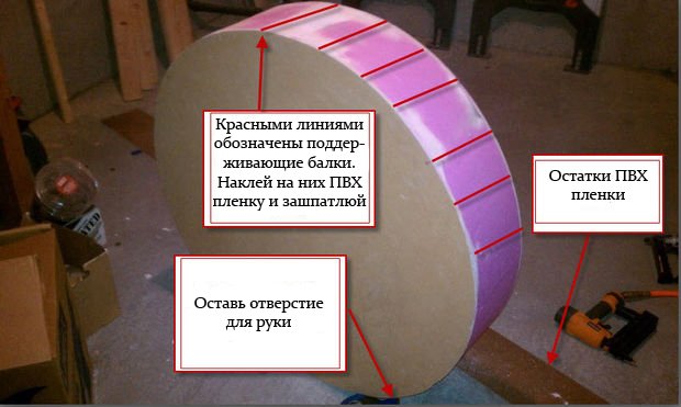 Кровать паровоз своими руками