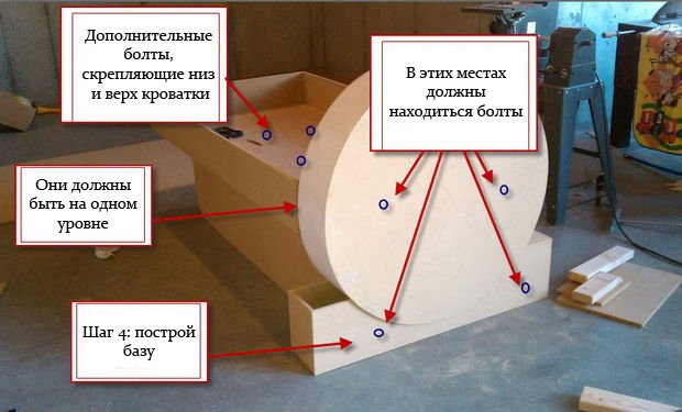 каркас кровати