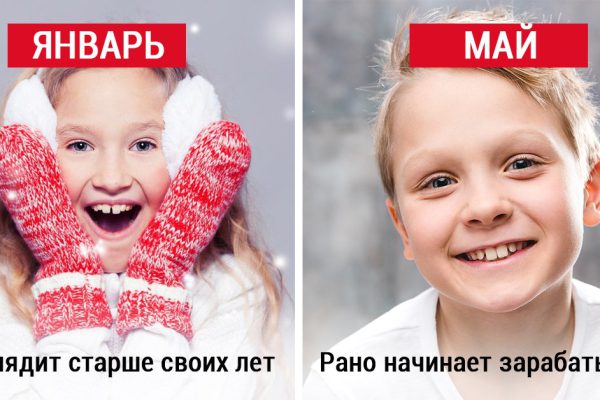 Вот как месяц рождения определяет характер ребенка! Я-то думаю, отчего мой январский такой бесшабашный…