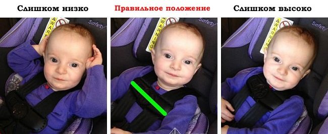 автокресло