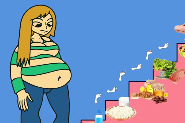 Суперэффективная диета «Лесенка»: 5 дней — 5 ступеней. Результат виден и без весов!