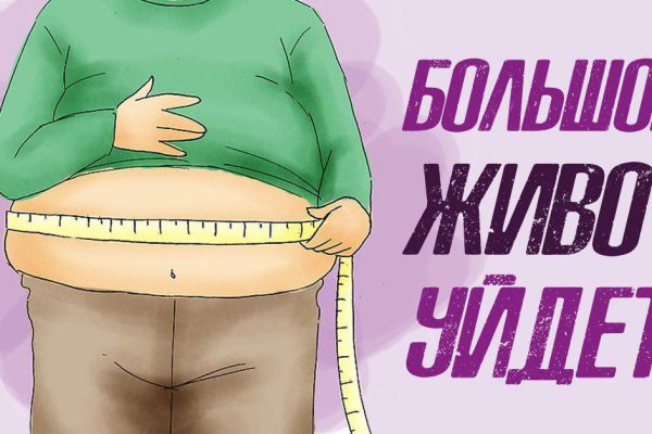 Даже самый большой дрожащий живот исчезнет уже через 3 дня! Пишите рецепт…