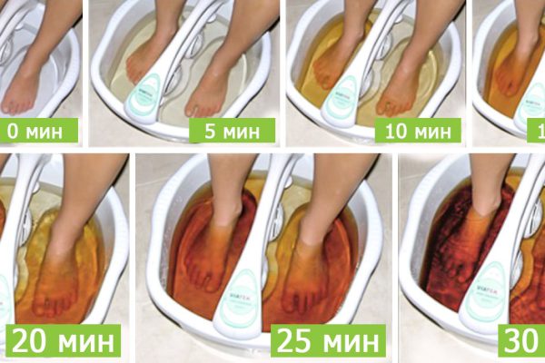 Лучший способ провести домашний детокс: эта ванночка творит чудеса!