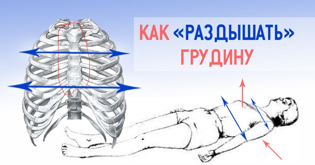 Комплекс дыхательных упражнений презентация