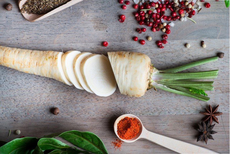 эффективные диеты быстро похудеть