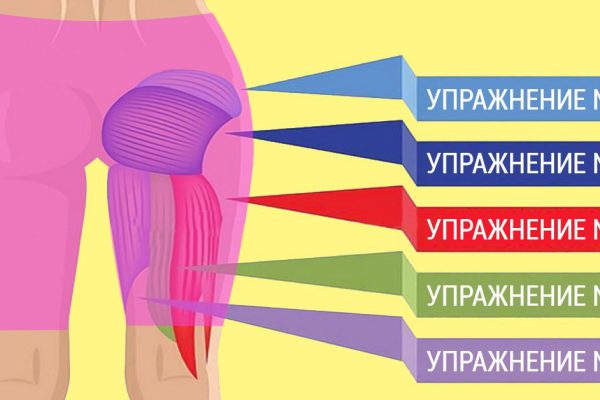 После этой тренировки ноги и ягодицы будут гореть! Всего 5 упражнений.