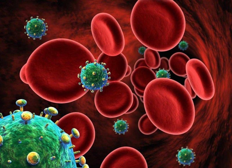 вич в россии эпидемия