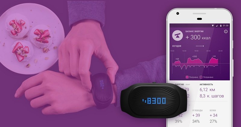 как считать калории