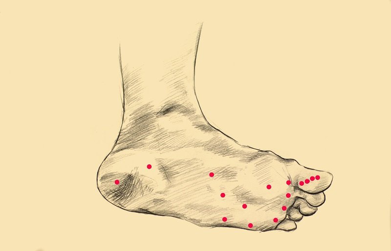 точки на стопах ног