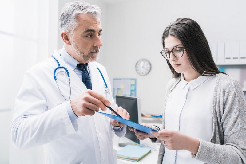 гинекологические болезни симптомы