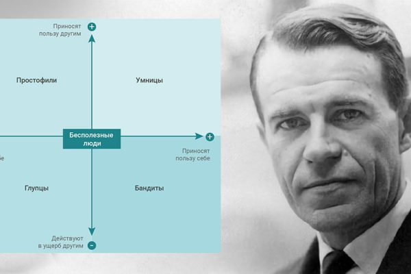 Карло Чиполла оставил нам пять законов глупости, но сам был умнейшим человеком