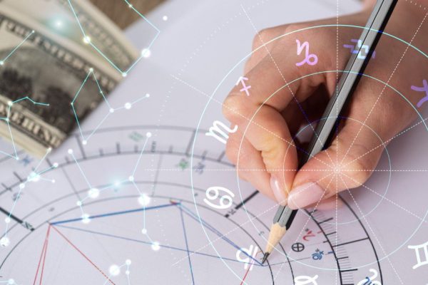 Финансовый прогноз на лето 2020 года