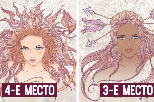 В 2018 году самыми счастливыми будут эти 4 знака зодиака. Все звезды на их стороне!