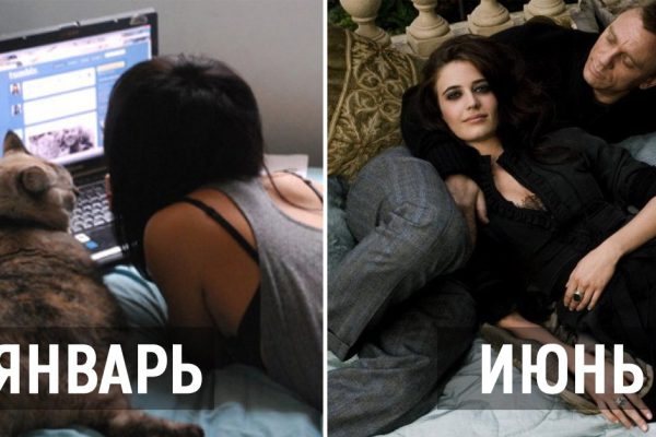 Характер женщины по месяцу рождения: прямо в яблочко!