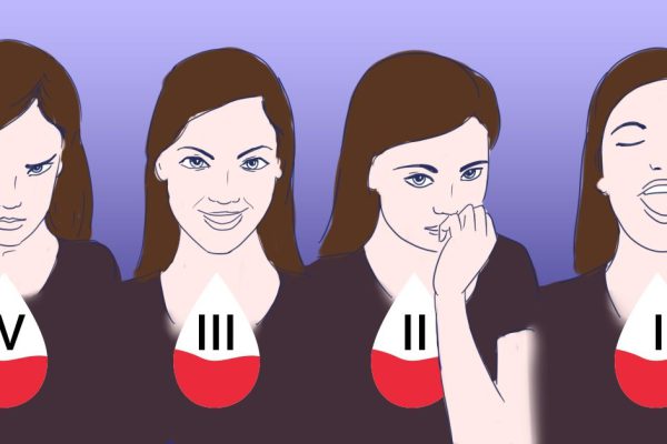 5 фактов о своей группе крови, которые жизненно необходимо знать