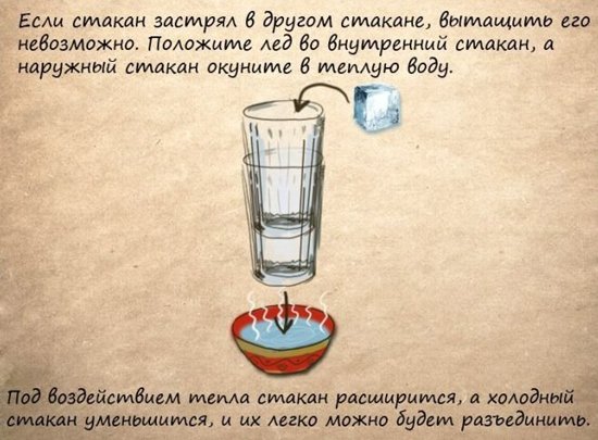 хитрости для хозяек