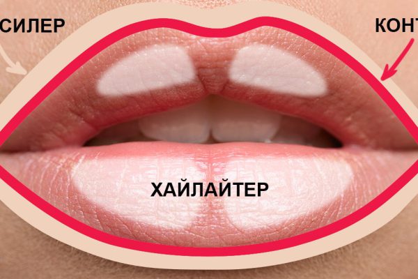 11 секретов макияжа, зная которые ты переплюнешь любого визажиста в мастерстве. № 4 — просто космос!