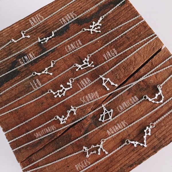 идеи для лучших новогодних подарков