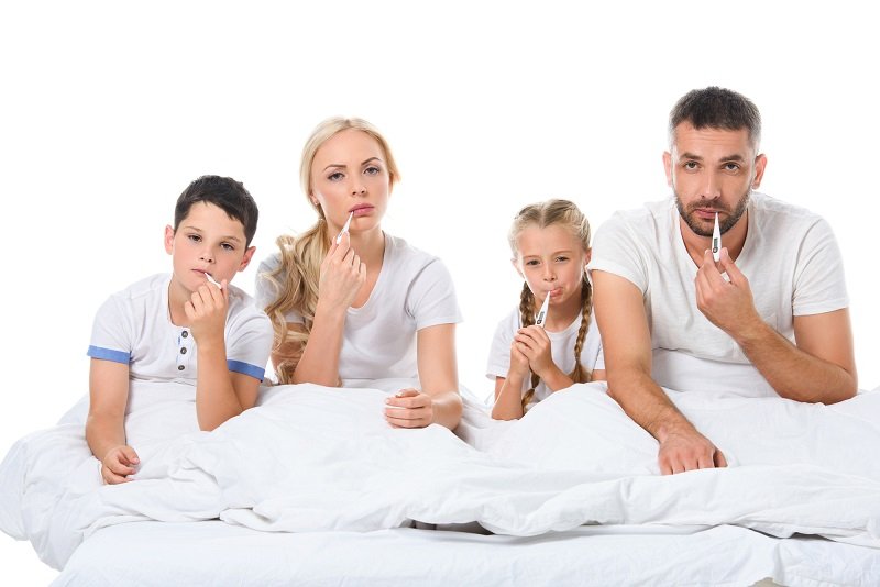 свойства куркумы