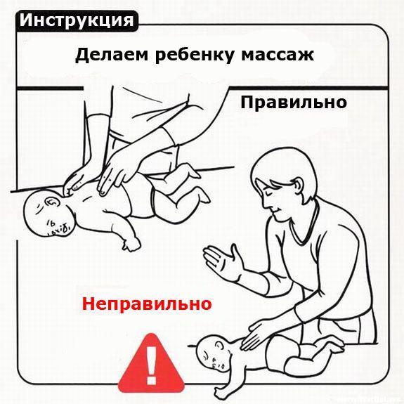 инструкция для родителей