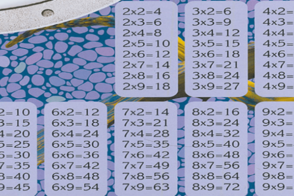 Как быстро выучить таблицу умножения