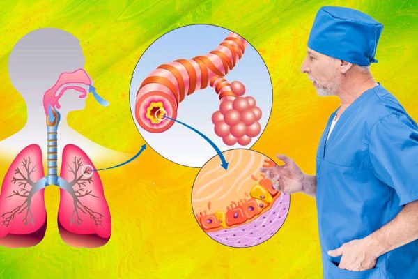 Как избавиться от мучительного сухого кашля, самого запущенного… Сильнейшее природное средство.