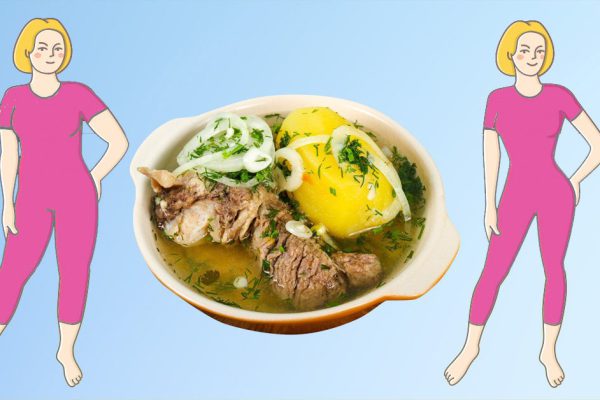 Система питания для исправления дефектов пищевого поведения