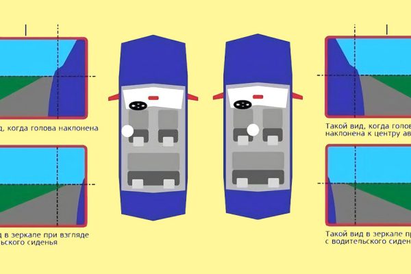 Благодаря ЭТИМ советам отрегулировал зеркала своего автомобиля быстро и правильно!