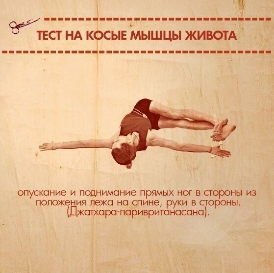 тест на слабые места в теле