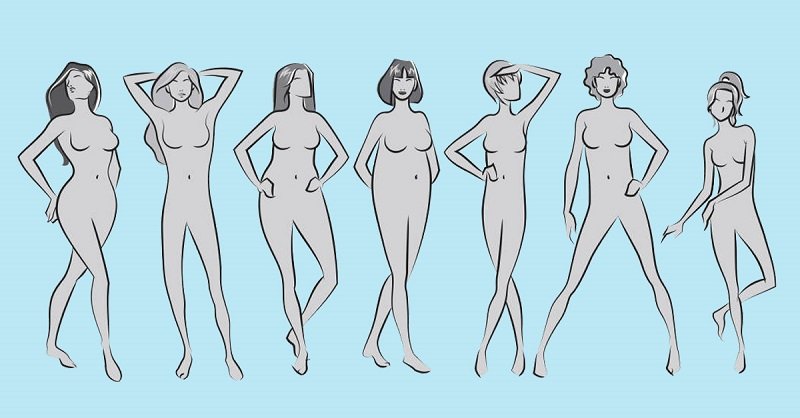 как определить тип фигуры