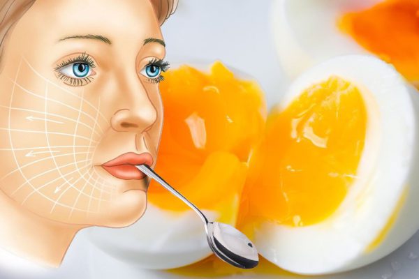 Система питания нутрициолога Екатерины Йенсен