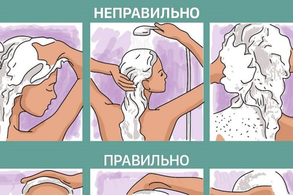 Почему мы всё это время мыли голову неправильно