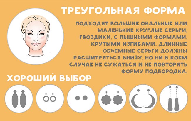 треугольная форма лица